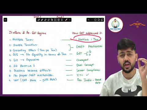 Demo lecture