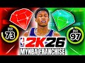 The BEST NBA 2K26 MyNBA Franchise Setup Rosters Progression Sliders Realistic Stats More