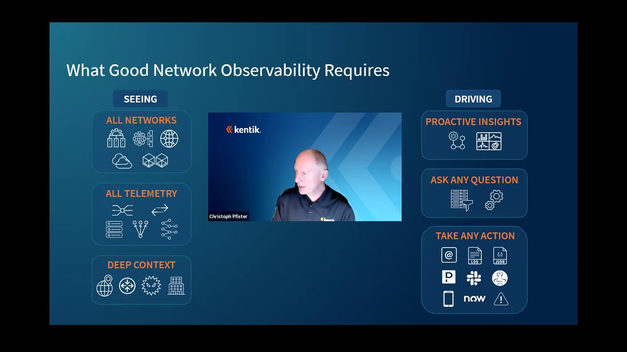 Five Steps to Network Observability Nirvana