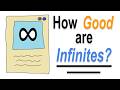 A Quick Guide On INFINITE COMBOS In Magic The Gathering