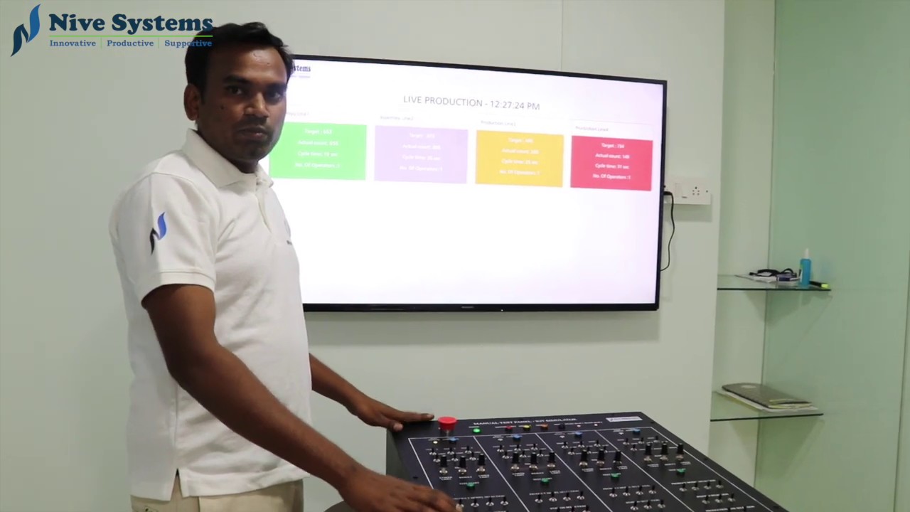 Industrial IOT Solution for Smart Factory