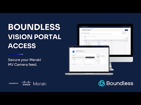 Introducing Vision Portal Access | Restricted access to the Cisco Meraki MV camera feed