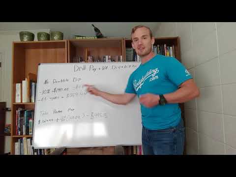 Army Reserves and VA Disability Pay Explained