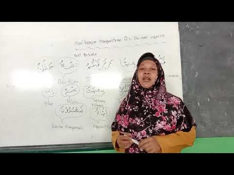 kls 8 arti per kata QS An nahl ayat 114