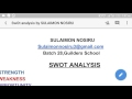 Swot analysis presentation by Nosiru