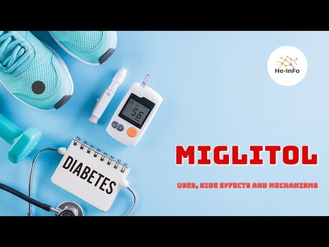 MIGNER 25 MG TABLET (MIGLITOL), Packaging Size: 15 Tablets In 1 Strip