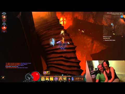 Describing Plvls to the GRILLS