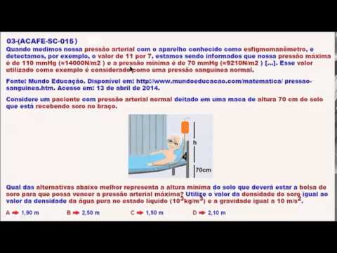 Resolução comentada do vestibular de Medicina da ACAFE - SC - 2015