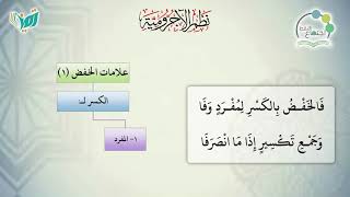 صورة شرح نظم الآجرومية مع التشجير | | 32| | الشيخ البشير عصام المراكشي