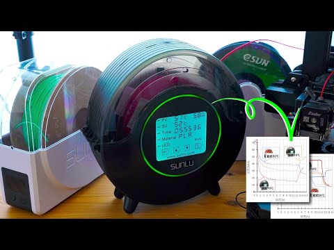 Sunlu FilaDryer S4 テスト中: フィラメント乾燥機と保管補助具が 1 つになった