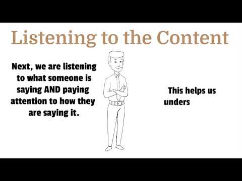 #FrameworkFriday The 5 Levels of Listening by Oscar Trimboli