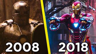 Evolution of Iron-Man Movies (2008-2018)