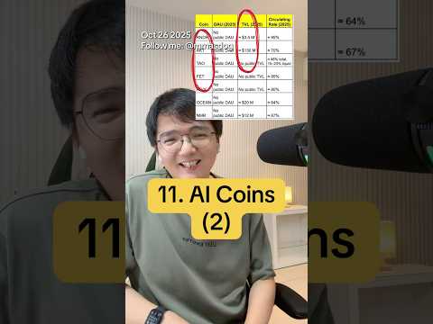 AI Coins (2)Render(RNDR),(Alash)AKT, (Bittensor)TAO,(Fetch.ai)FET,AGIX, OCEAN,NMR #crypto #aicrypto