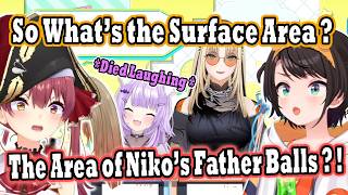 Subaru Interested in Niko-tan’s Father’s balls (2 million subs)