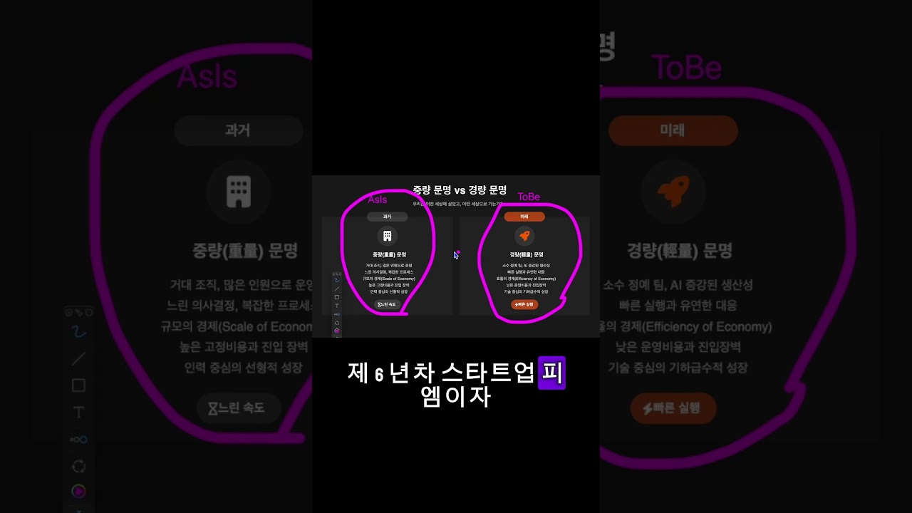 AI는 진짜 세상을 바꿨다 #ai #커리어 #쇼츠 #chatgpt