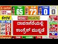 Davangere By Election Result Congress Candidate Samarth Shamanur Leading