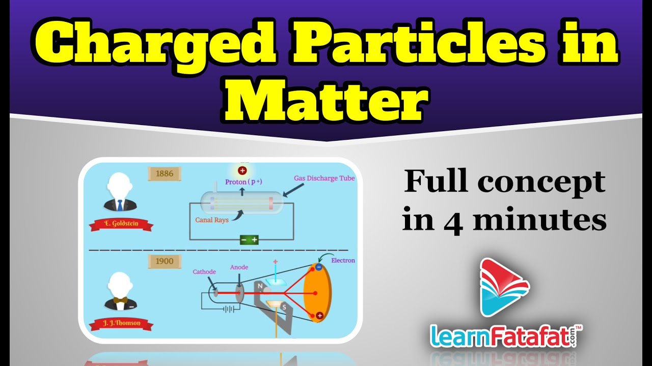 Class 9 Science Structure of Atom - Charged Particles in Matter | CBSE - LearnFatafat
