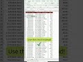 Copy Paste Cell Data Advance Excel Formula MyExcelGeeks