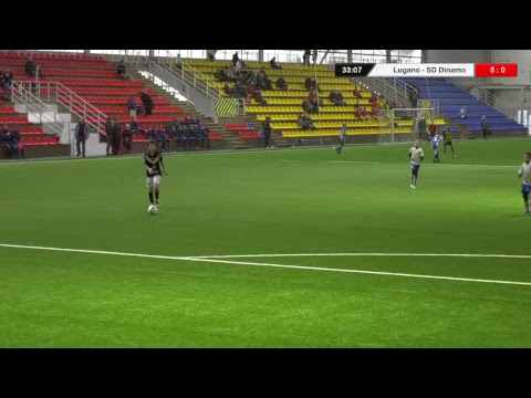 Lugano (Switzerland) – SDJUSSHOR Dinamo (Belarus) II