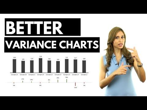 How to Create Variance Charts in Excel with Percentage Change (simple & uncommon technique) Video