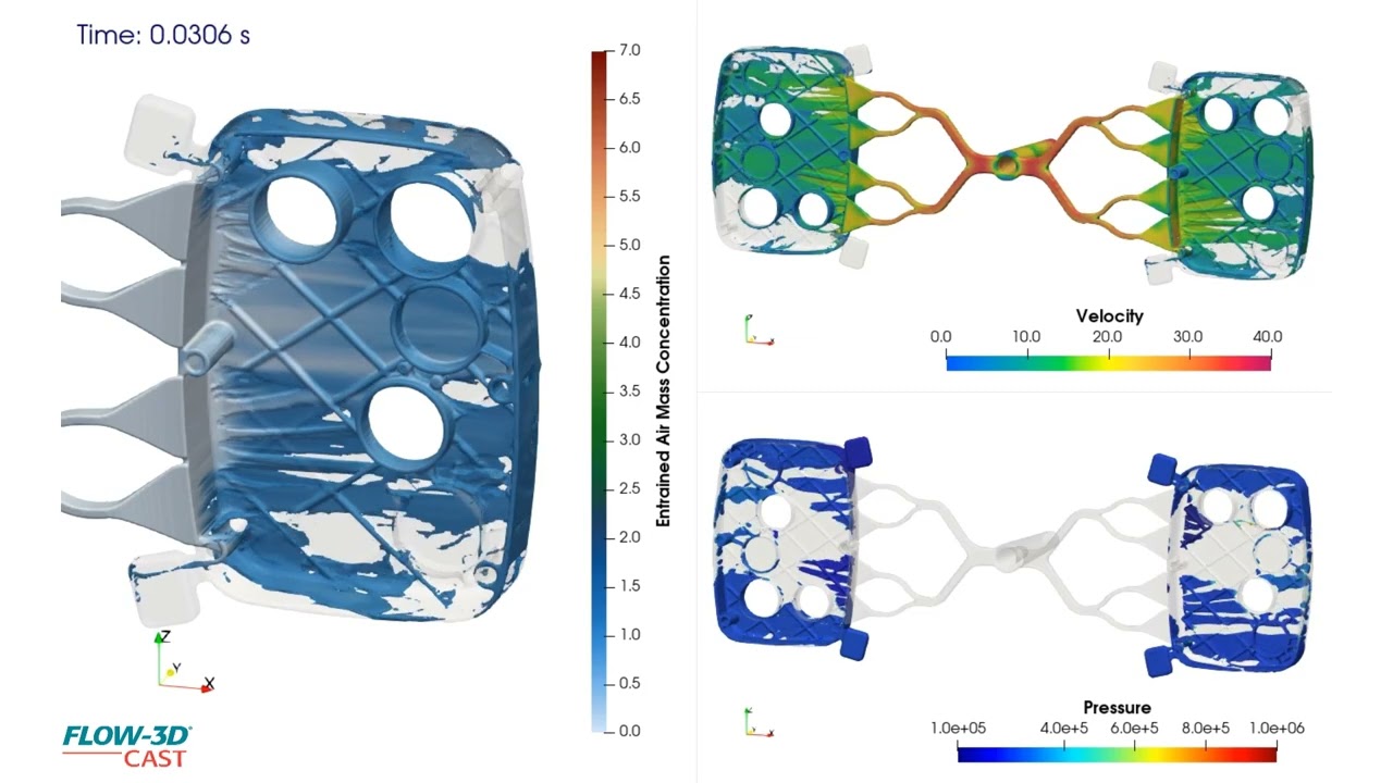 High Pressure Die Casting (Hot Chamber)