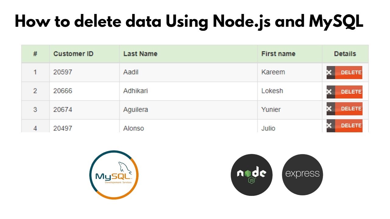 How to Delete Data from MySQL Database using Node Js