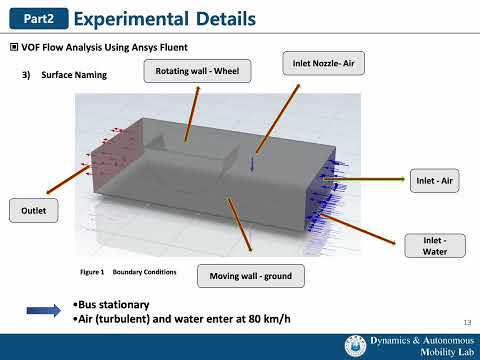 [2025-1학기 융합프로젝트 성과발표회] 알파7 강재영 공기압...