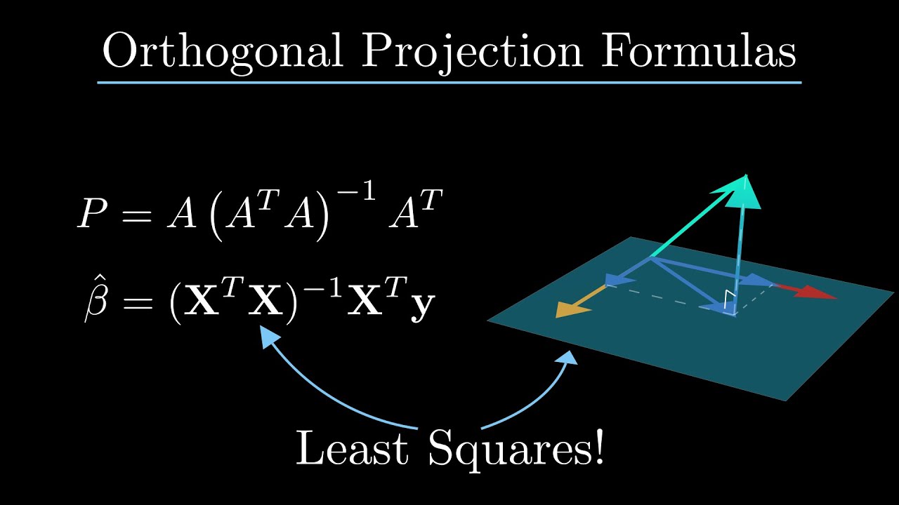 Orthogonal Projection Formulas (Least Squares) - Projection, Part 2