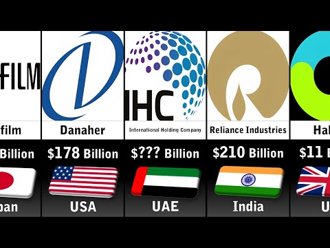 Richest Conglomerate Companies 2023