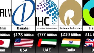 Download lagu Richest Conglomerate Companies 2023 mp3