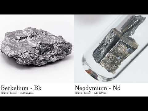 Berkelium - Bk vs Neodymium - Nd Comparing Element attributes Atoms