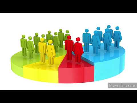 teorias demograficas marxistas