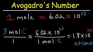 Avogadro's Number, The Mole, Grams, Atoms, Molar Mass Calculations - Introduction