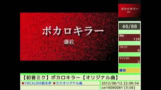 Cover art for ボカロキラー / Vocaloid Killer / Vocalo Killer