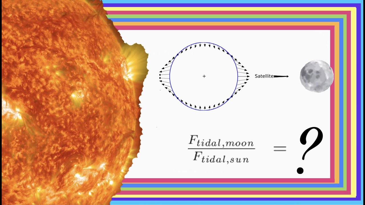 Força de maré explicada e calculada!
