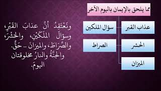 صورة 470مما يلحق بالإيمان باليوم الآخر