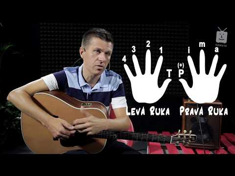 Marek Šmaus - Kytarová škola - 1.díl: Značení prstů, držení trsátka