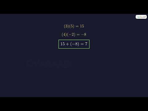 Dot Product (Scalar Product)