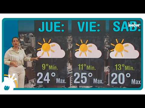 Tapas de Diarios, Pronóstico del Clima, Servicios y cotización del dólar del Día 29 de abril