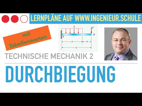 Durchbiegung und Verdrehung mit Tabellen, Aufgabe – Technische Mechanik 2