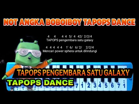 Not Pianika Tapops Dance Boboiboy 2025