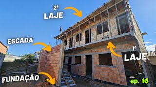 Quanto gastamos até agora? em 8 KITNETES