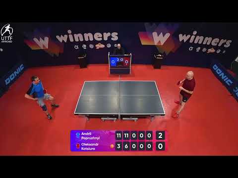WINners League 30.01.2022 Popruzhnyi A. - Kotsiura O. 18:00