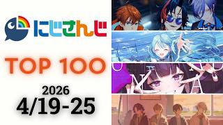 【2026/4/19-25】にじさんじ 歌ってみた&オリジナルソング 週間再生数ランキング TOP 100 + 新曲