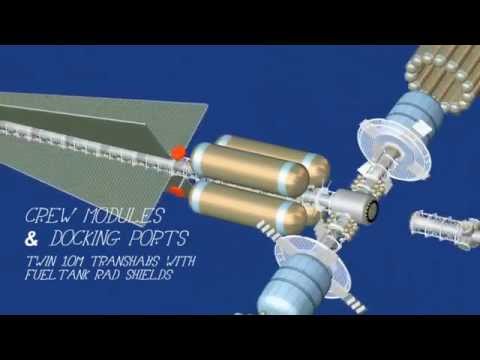 HOPE VASIMR® Technology Components Simple Overview