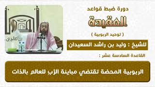 صورة الربوبية المحضة تقتضي مباينة الرب للعالم بالذات