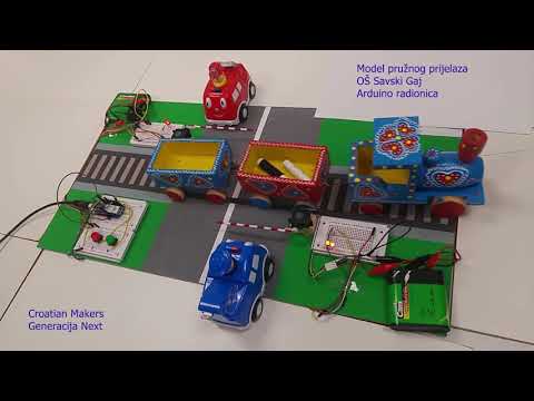 Model pružnog prijelaza