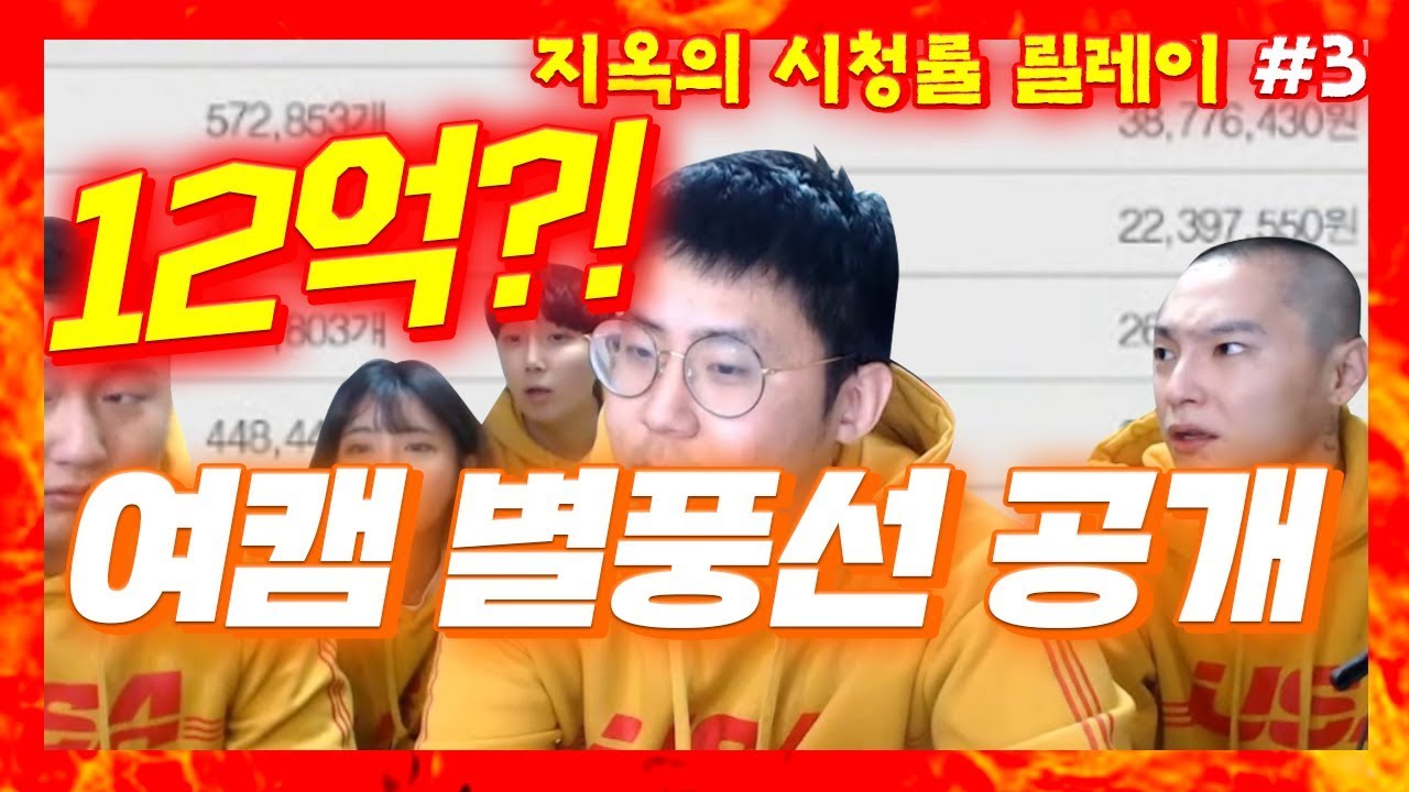여캠 별통령 서윤의 별풍선 내역 공개 12억?ㄷㄷ;; 은우의 교도소 꿀잼 썰까지... 철구+용느+서윤+기훈+은우 (17.12.02-5) :: ChulGu