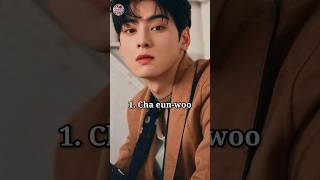 Astro Group members Name😘|Astro ग्रुप के मेंबर के नाम|#astro #group#name  #chaeunwoo #moonbin#shorts