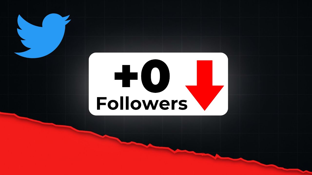 The Real Reason You Don’t Grow On Twitter